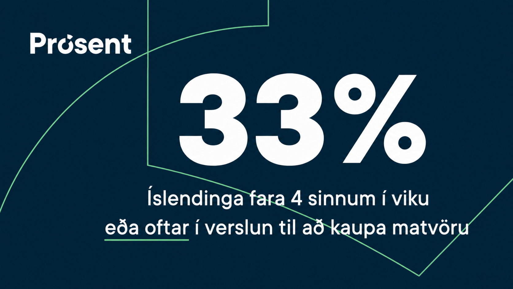 Verslunarpúlsinn Prósent